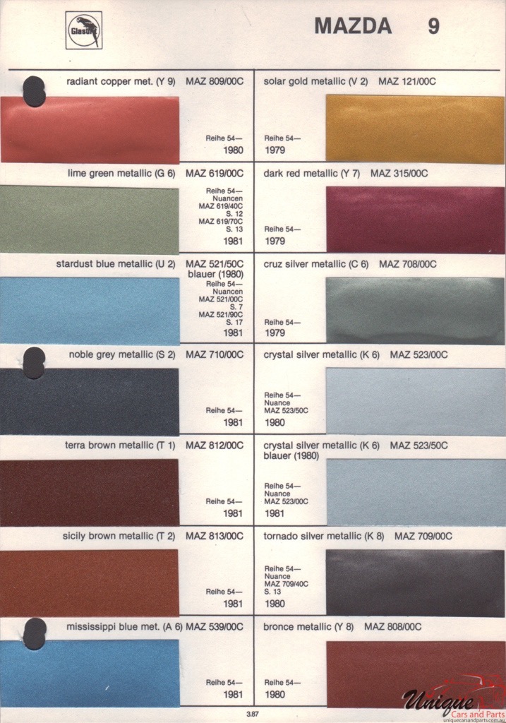 1979 Mazda Paint Charts Glasurit 3
